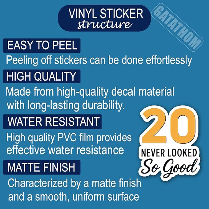 (3PCS) 20 Never Looked So Good Sticker – Happy 20th Birthday, Waterproof Vinyl Decals for Party Decor, Scrapbooking, Water Bottles, Tumblers, Laptops, Size 3" x 2.5 "